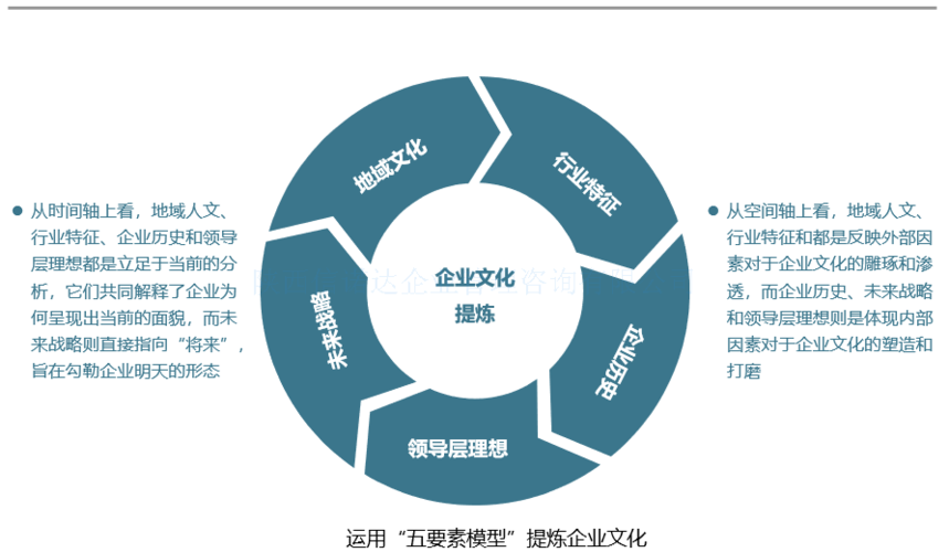 168体育:z轴尺寸一直大怎么解决(数控机床z轴尺寸一直跑短)